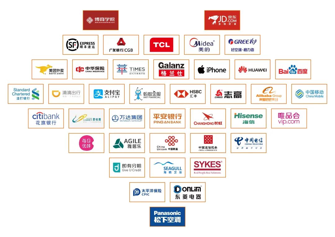 开云（中国）Kaiyun·官方网站集团