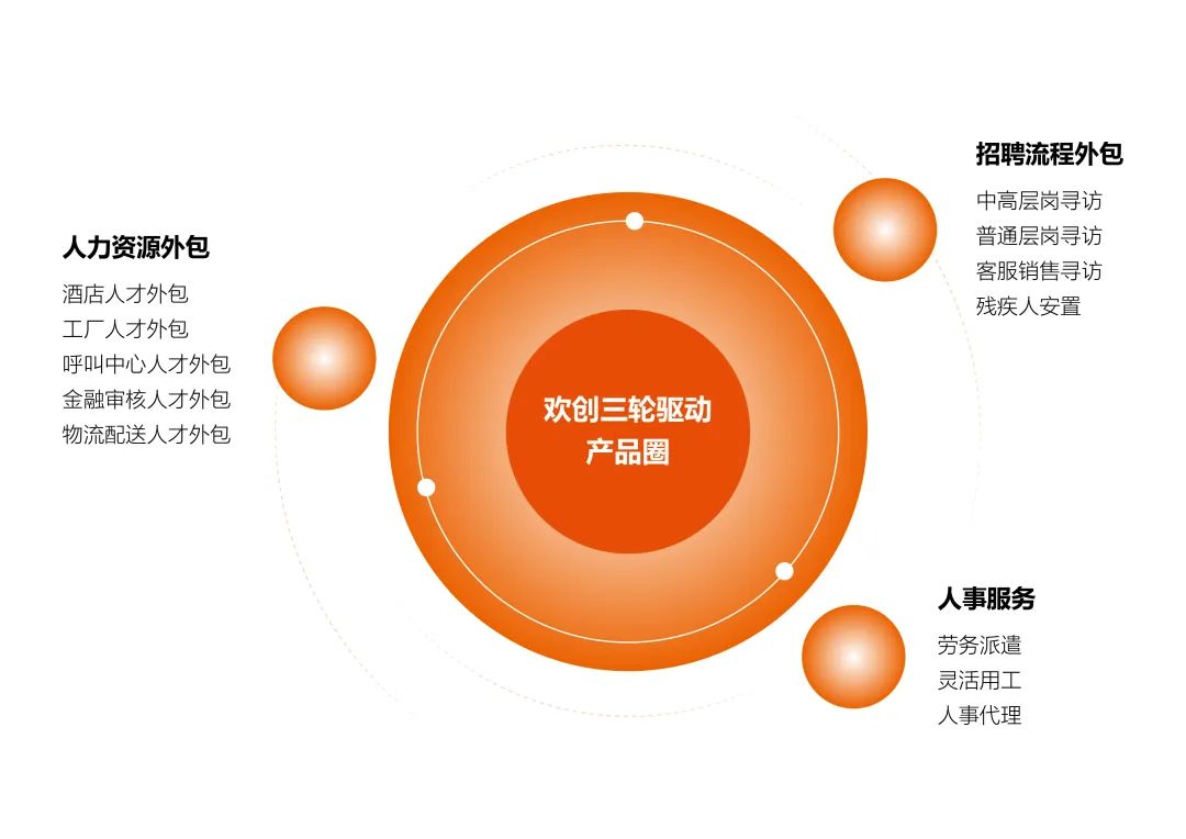 开云（中国）Kaiyun·官方网站集团