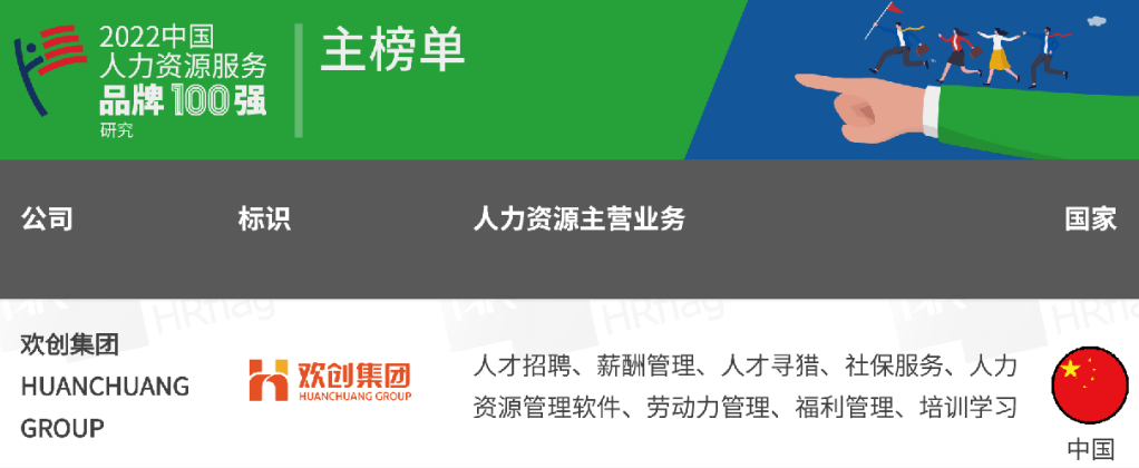 开云（中国）Kaiyun·官方网站集团
