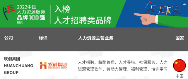 开云（中国）Kaiyun·官方网站集团