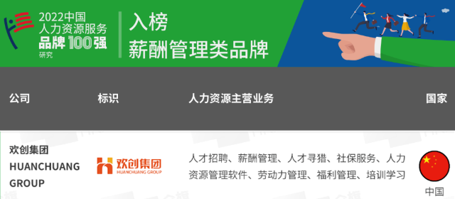 开云（中国）Kaiyun·官方网站集团