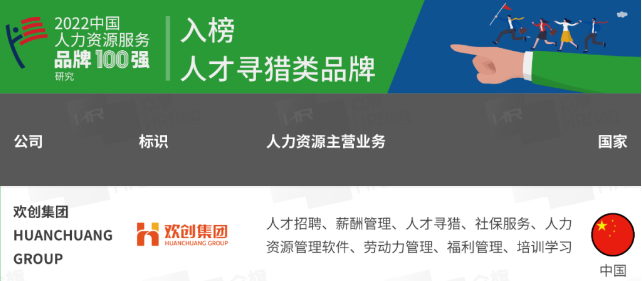 开云（中国）Kaiyun·官方网站集团