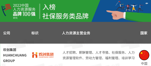 开云（中国）Kaiyun·官方网站集团