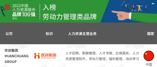 开云（中国）Kaiyun·官方网站集团