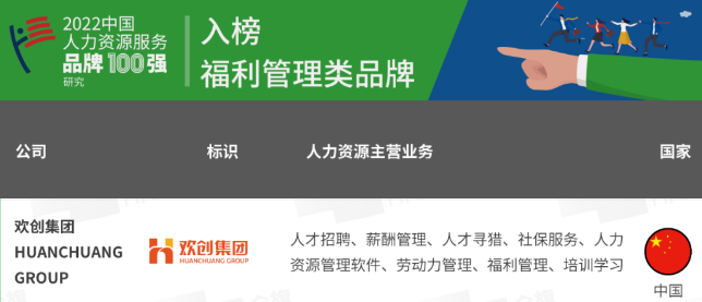 开云（中国）Kaiyun·官方网站集团