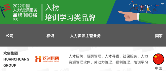 开云（中国）Kaiyun·官方网站集团