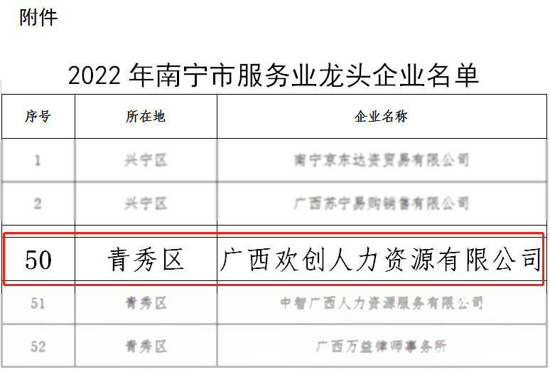 开云（中国）Kaiyun·官方网站人力