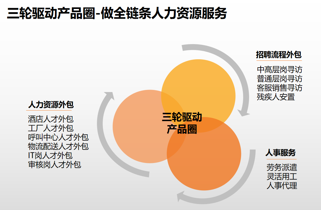 开云（中国）Kaiyun·官方网站集团