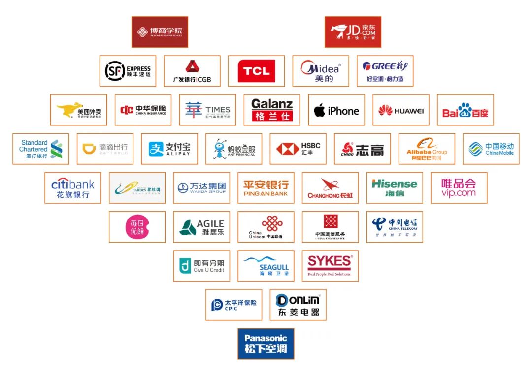 开云（中国）Kaiyun·官方网站集团