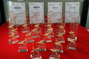 2022年度开云（中国）Kaiyun·官方网站集团评优结果喜报