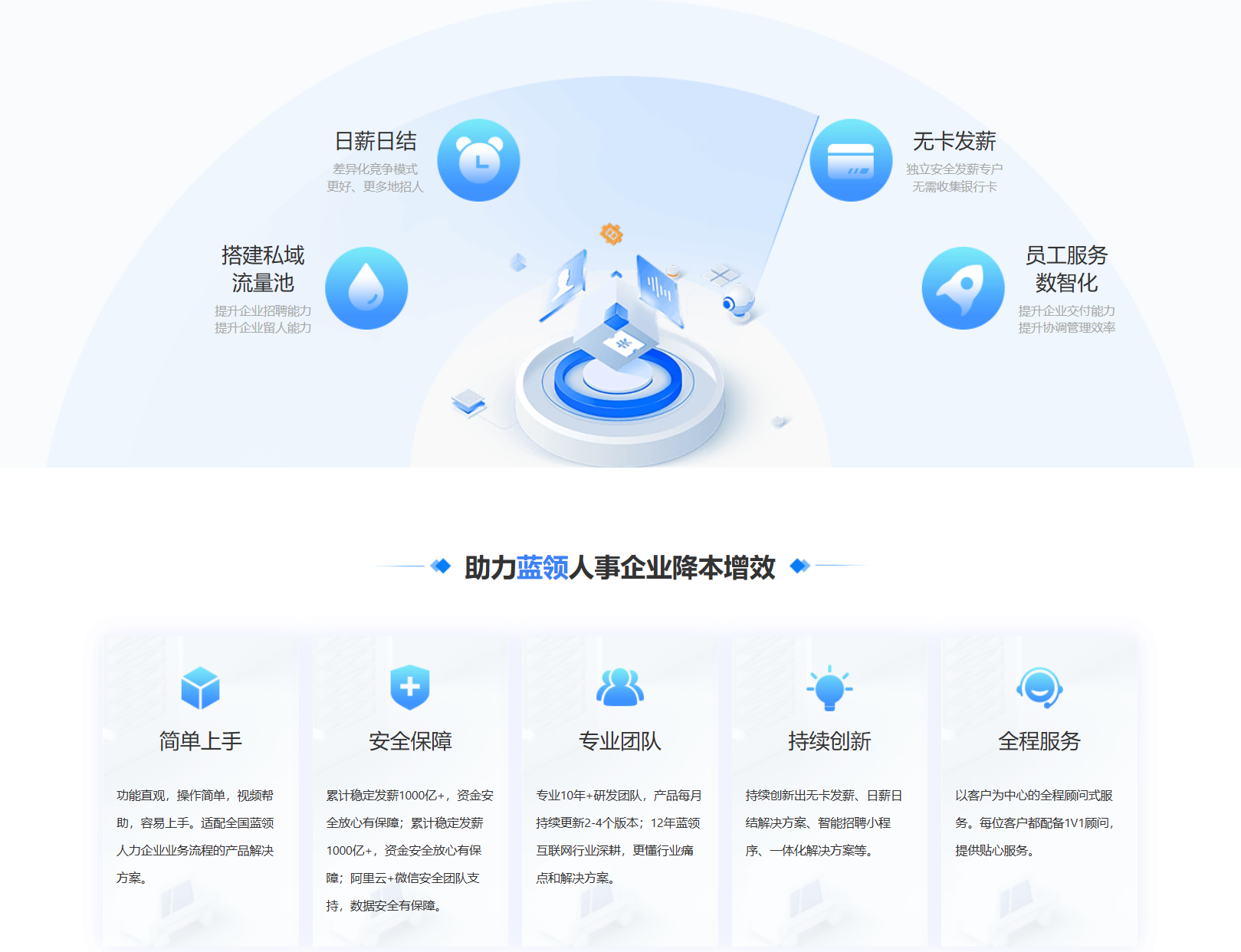 开云（中国）Kaiyun·官方网站集团
