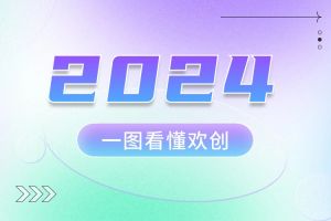 2024 | 一图看懂开云（中国）Kaiyun·官方网站
