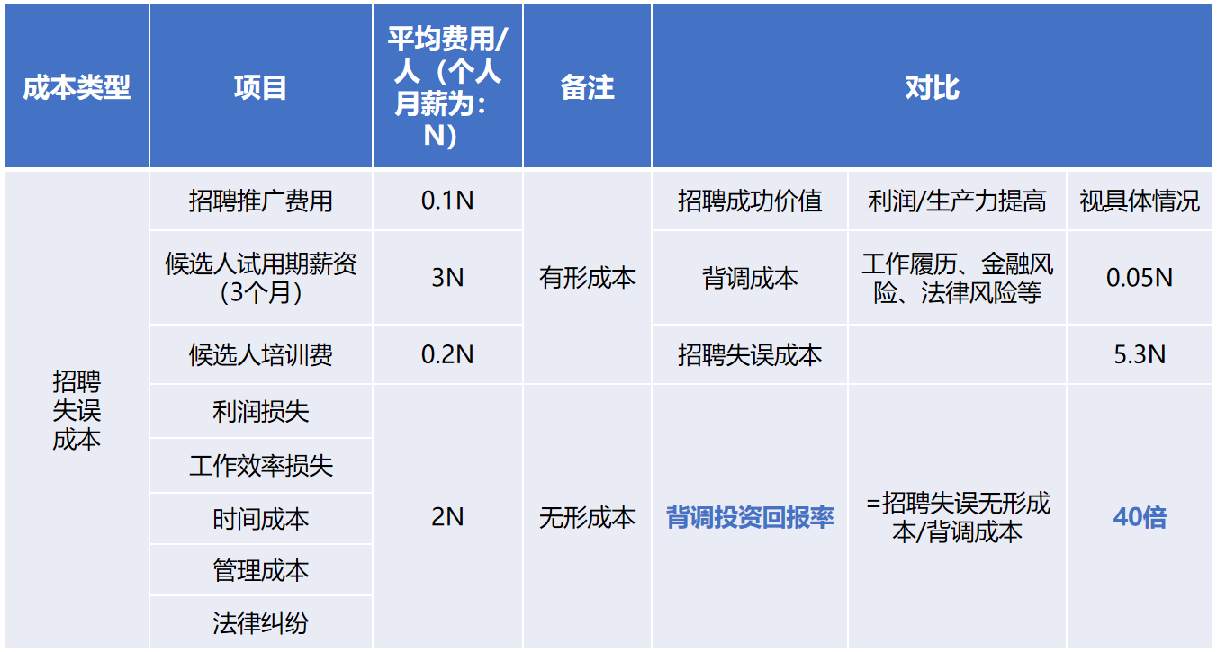 开云（中国）Kaiyun·官方网站背调20240920.png